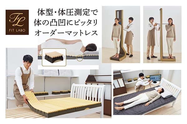 西川オーダーメイド敷きふとん・ベッド用マットレス FIT LABO 商品イメージ